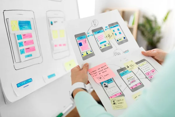 UI UX Design Course